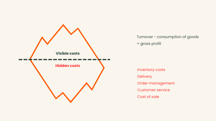 5 leveregler engelsk (1)