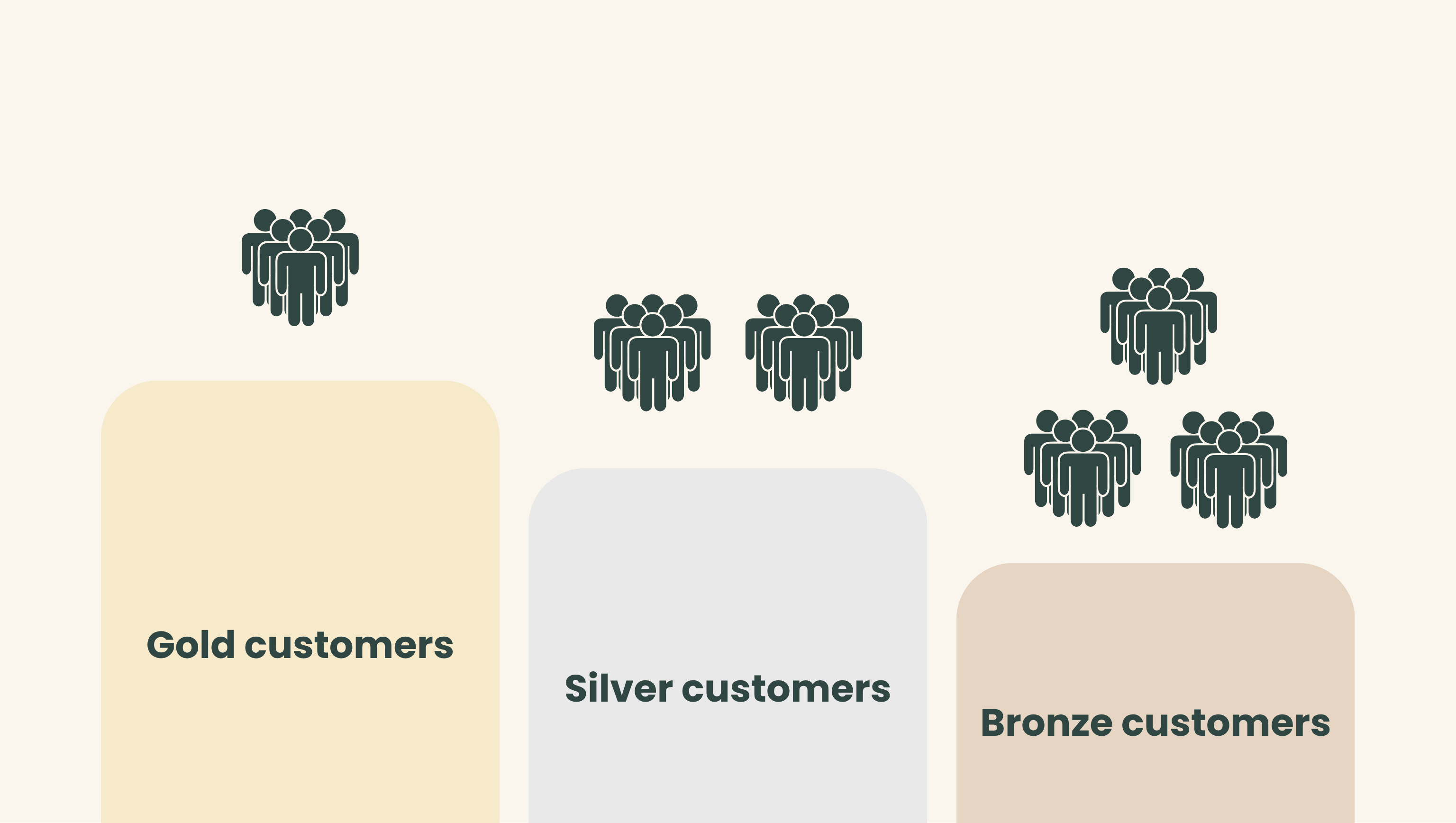 Customer-segmentation (1)
