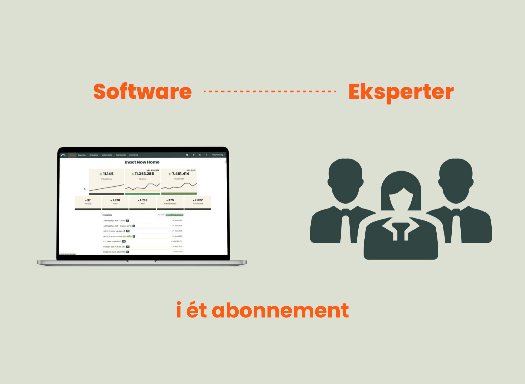Software and a service