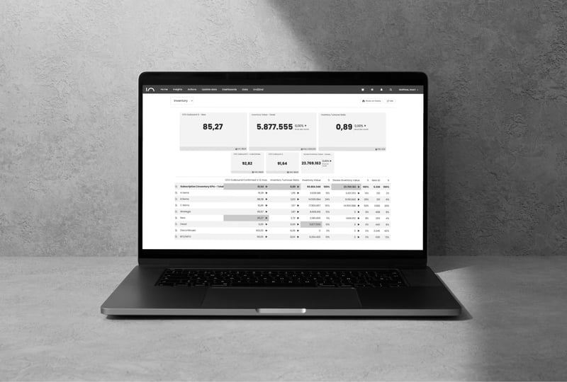 Inact inventory-1