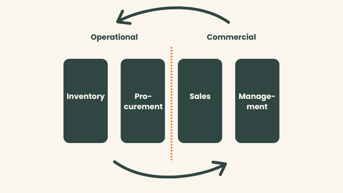 Lasses tegning Engelsk