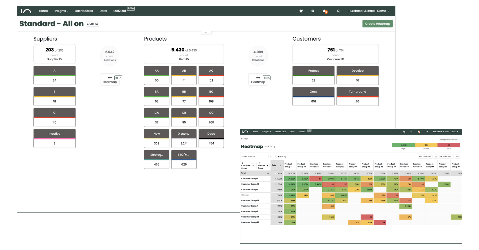 Platform - annonce (2)
