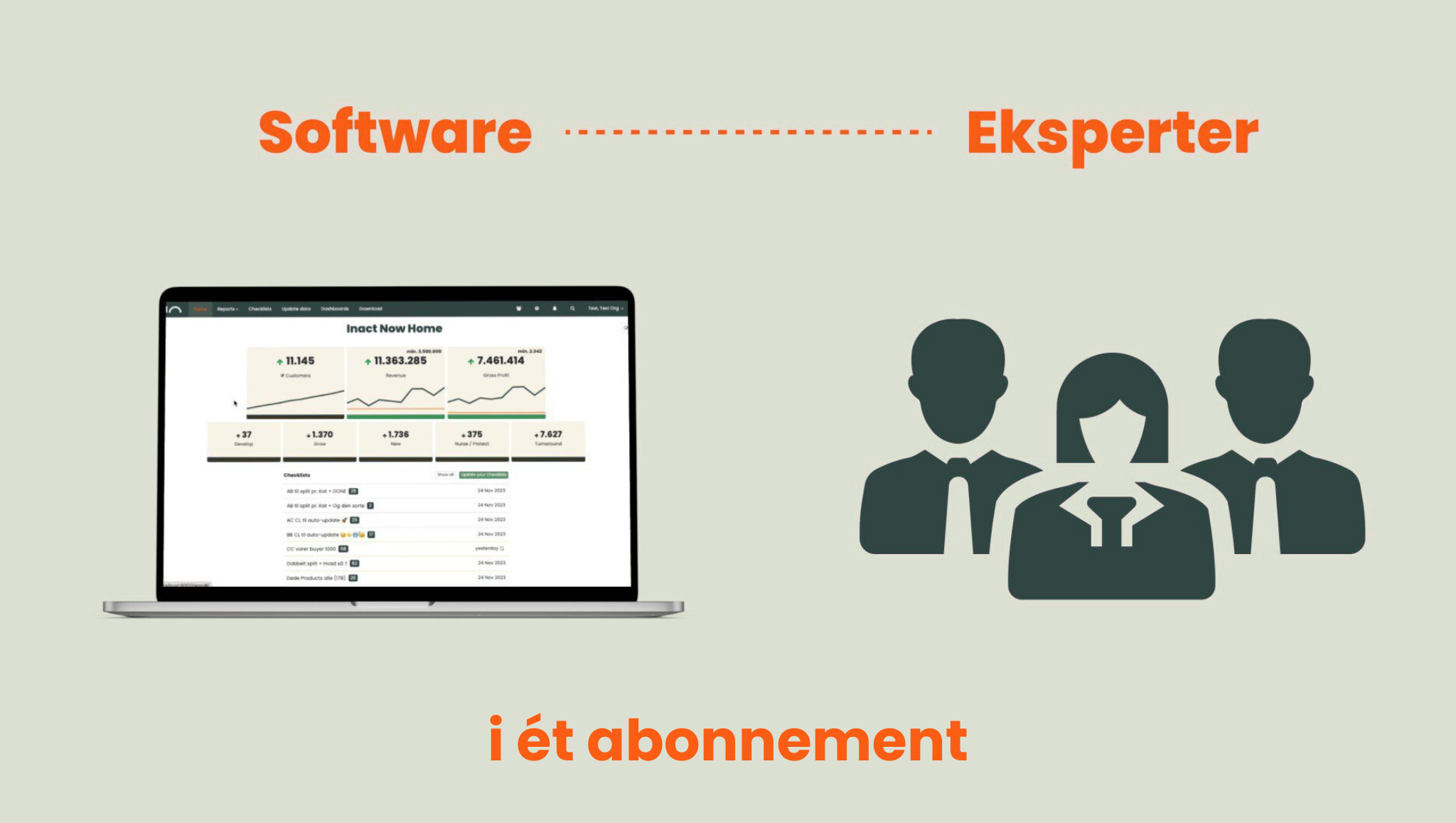 i ét abonnement